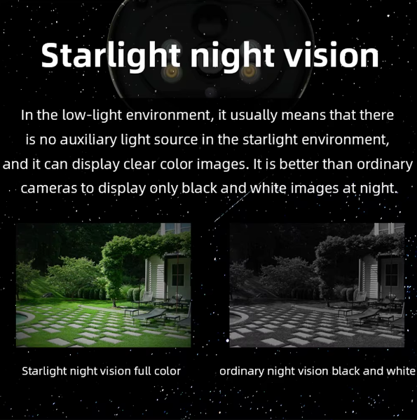 Starlight night vision